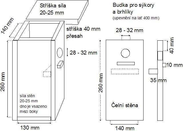 Nákres budky pro sýkorky s rozměry a detaily výroby