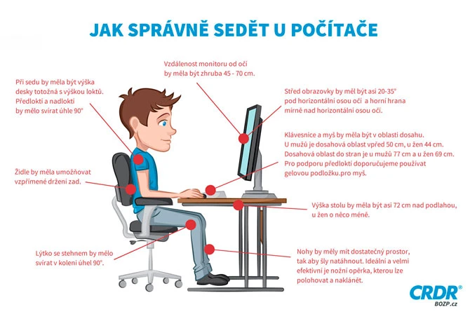 Správné sezení u počítače – ergonomické doporučení pro zdraví